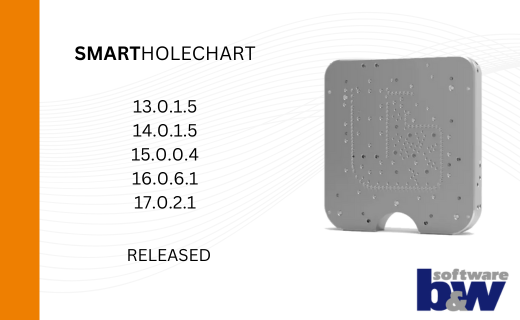 New versions for SMARTHolechart